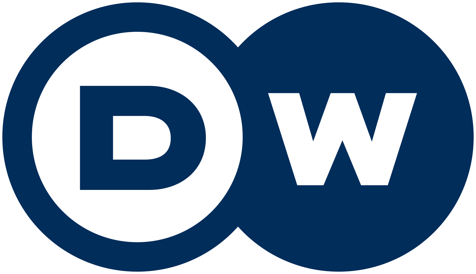 Deutsche Welle logo