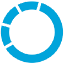 Zweckverband Kommunale Dienste Oberland logo