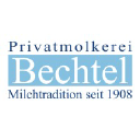 Naabtaler Milchwerke GmbH & Co KG, Privatmolkerei Bechtel logo