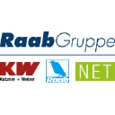 J. Raab GmbH logo
