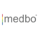 medbo KU - Medizinische Einrichtungen des Bezirks Oberpfalz logo
