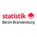 Amt für Statistik Berlin-Brandenburg - Anstalt des öffentlichen Rechts logo
