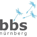 Blindenanstalt Nürnberg e.V. logo