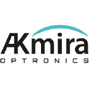 AKmira optronics GmbH logo