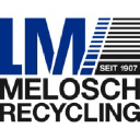 KG Ludwig Melosch Vertriebs GmbH & Co. logo