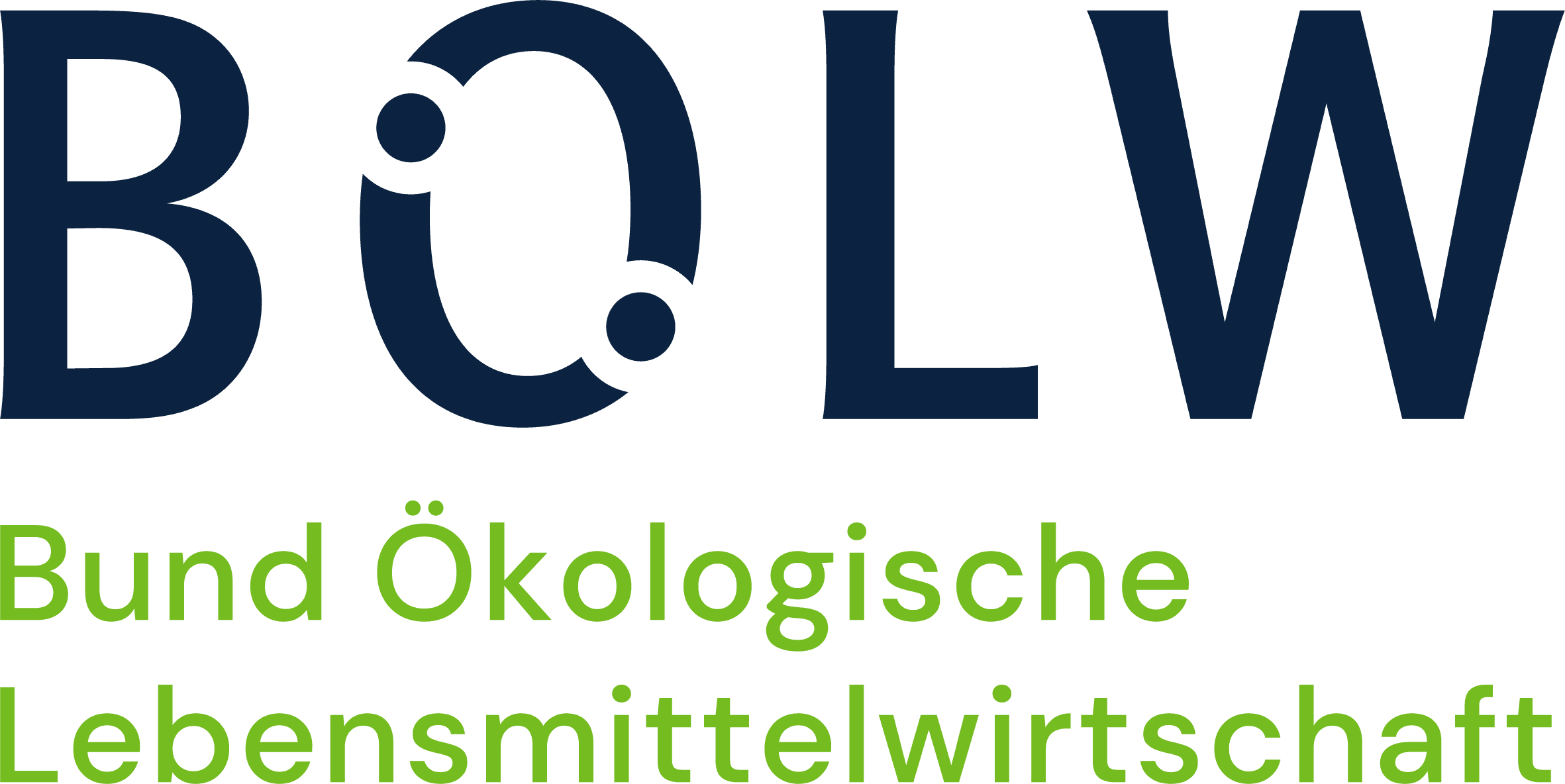Bund Ökologische Lebensmittelwirtschaft