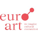 EURO-ART International EWIV logo