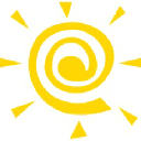ClasseWerke logo