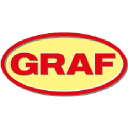 Otto Graf GmbH logo