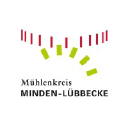 Kreis Minden-Lübbecke logo