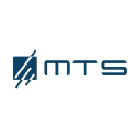 MTS Medical AG logo