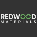 Redux Recycling GmbH a subsidiary of Redwood Materials logo
