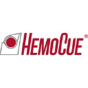 HemoCue AB logo