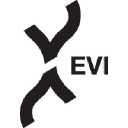 European Vaccine Initiative (EVI) e.V. logo